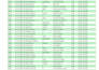clean and organise excel data for business and individual
